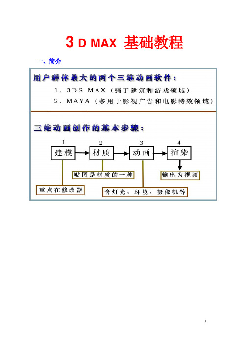 (完整版)3DMAX基础教程