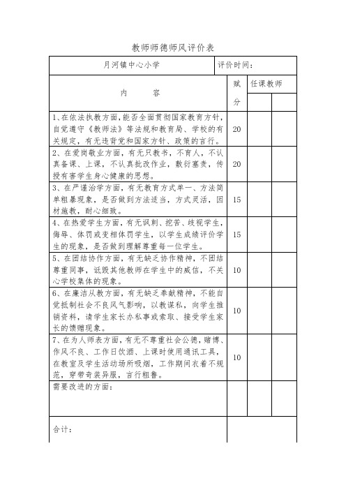 师德师风评价表