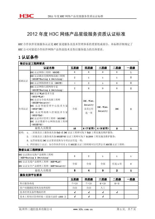 2012年度H3C网络产品星级服务资质认证标准