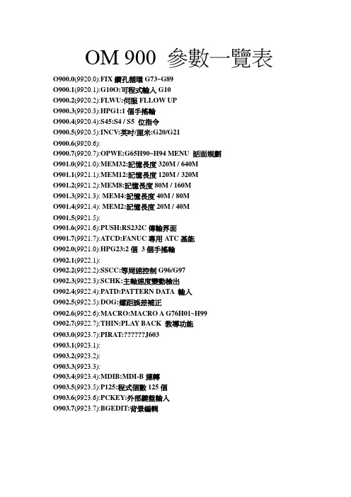 FANUC 900 参数一览表