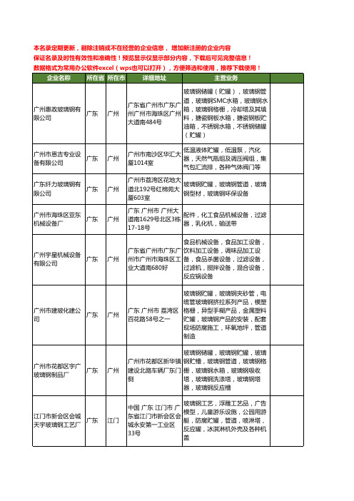 新版广东省贮罐工商企业公司商家名录名单联系方式大全50家