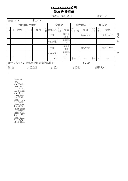 【完整模板】差旅费用报销单-Excel图表模板