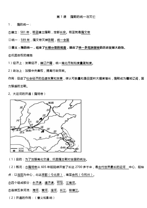 历史速记知识点快速记忆