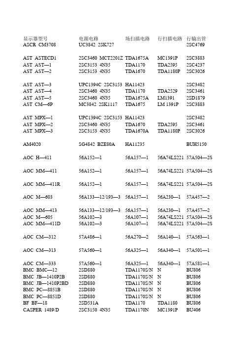 显示器集成电路及晶体管对照表