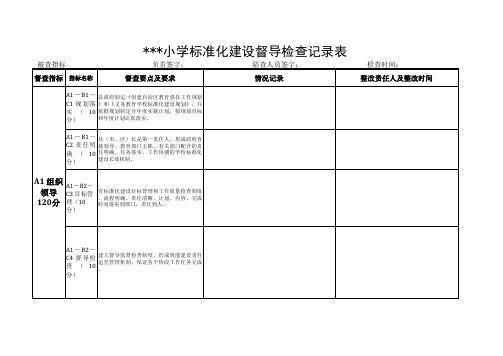 标准化建设督导检查表