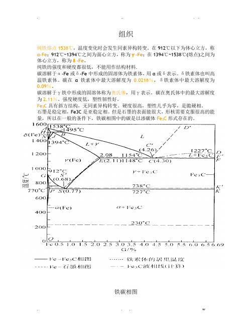 金相组织相图