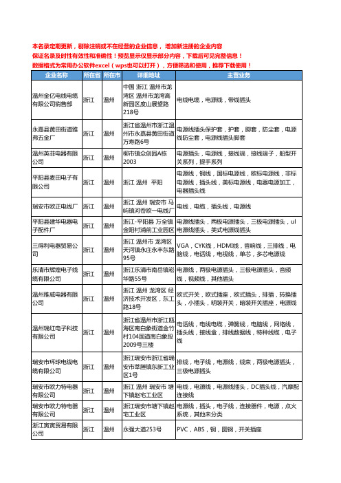 新版浙江省温州电源线插头工商企业公司商家名录名单联系方式大全27家