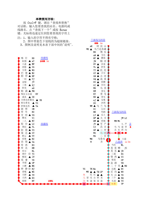 全国铁路货运站图