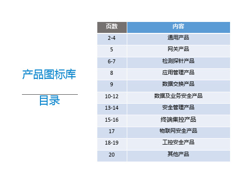 安全产品图标库目录