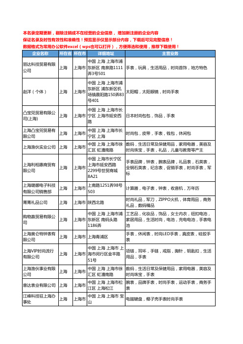 新版上海市时尚手表工商企业公司商家名录名单联系方式大全20家