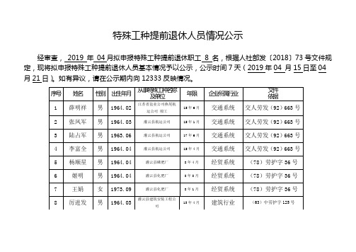 特殊工种提前退休人员情况公示