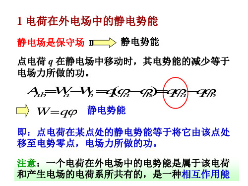 高二物理竞赛静电场的能量课件