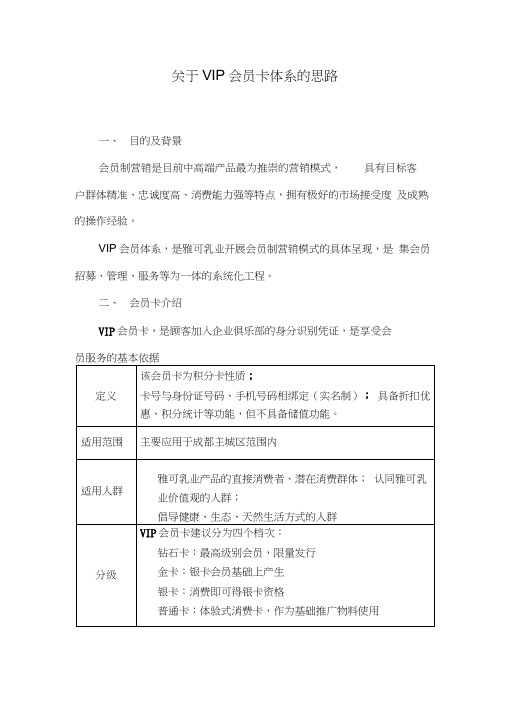 会员卡建设及运营思路框架方案(初稿)