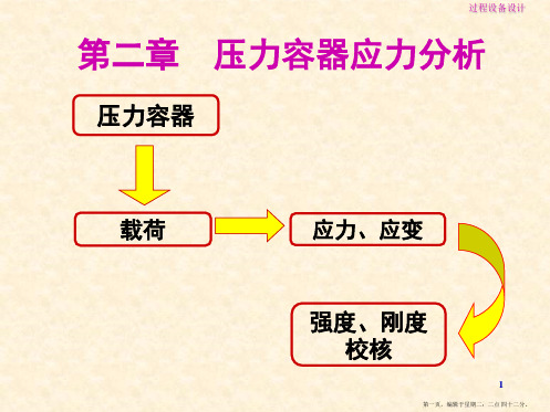 2 压力容器应力分析