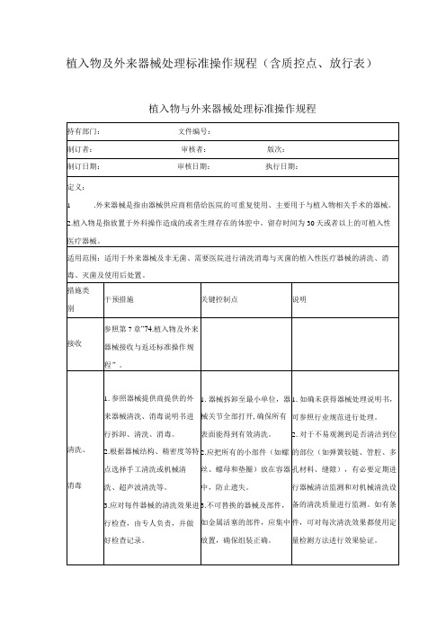 植入物及外来器械处理标准操作规程(含质控点、放行表)