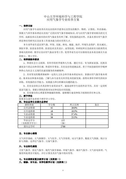 应用气象学专业培养方案