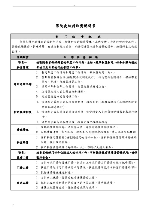 医院皮肤科职责说明书(教学案例)