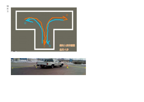 科目2考试倒车入库与侧方停车图解