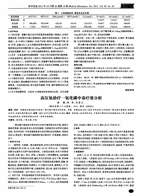 高压氧治疗一氧化碳中毒疗效分析