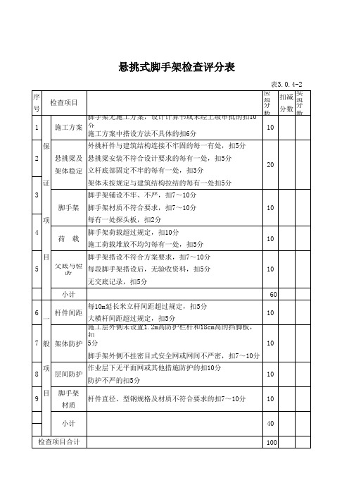 悬挑式脚手架检查评分表