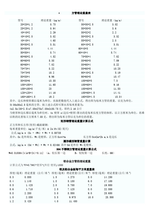 方管理论重量表