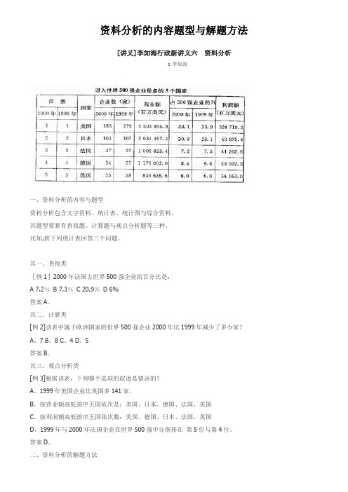 资料分析的内容题型与解题方法