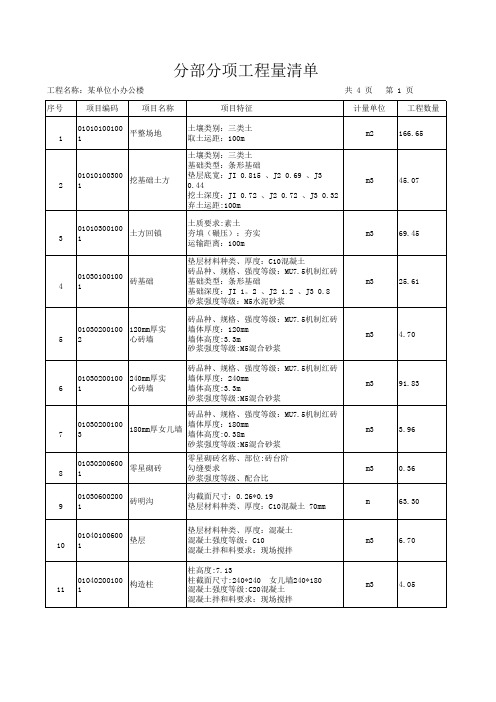 概预算工程量清单