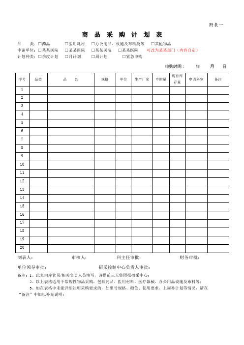 医院医疗集团物资申购表