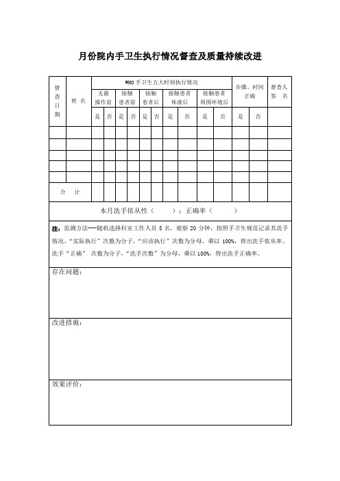 院内手卫生执行情况督查及质量持续改进