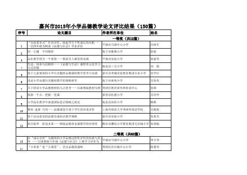 2015年嘉兴市小学品德教学论文评比结果