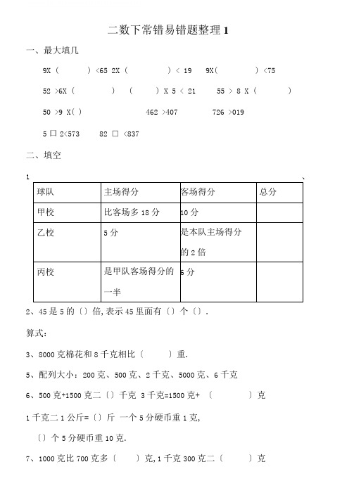 2120018二年级数学下册常错易错题整理家有小宁(微信：jyxnedu)