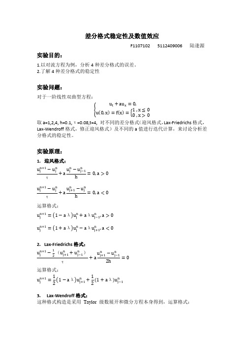 差分格式稳定性及数值效应