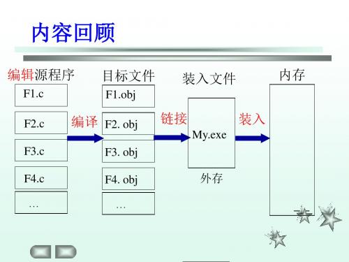 chap4(27-28)