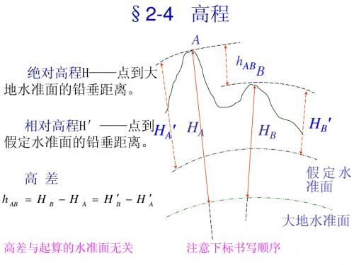 第7讲水准测量与水准仪