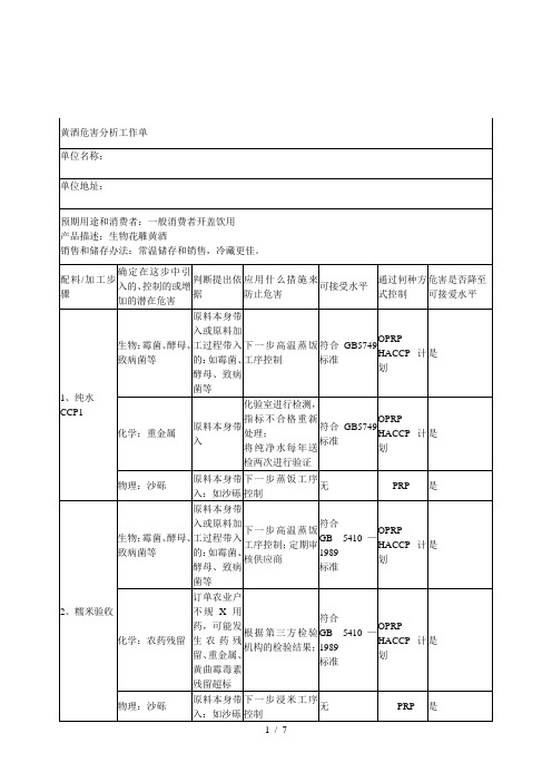 酒危害分析