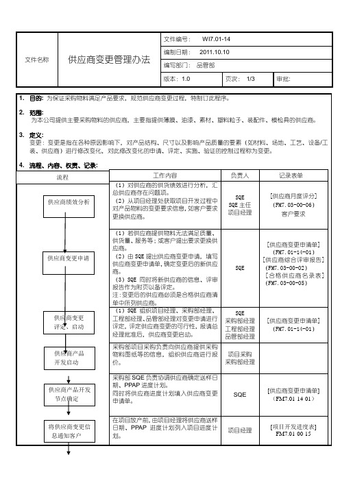 供应商变更管理办法(WI7.01-14)1.0版