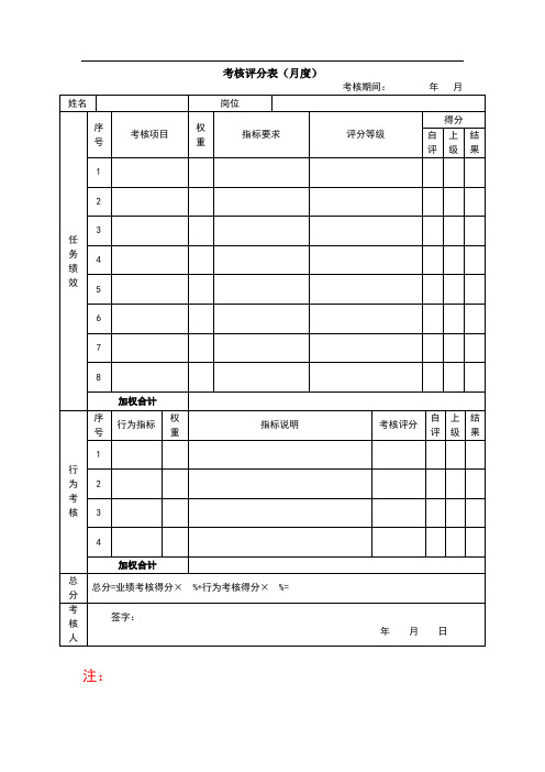 某公司制度通用文件绩效考核表(标注)