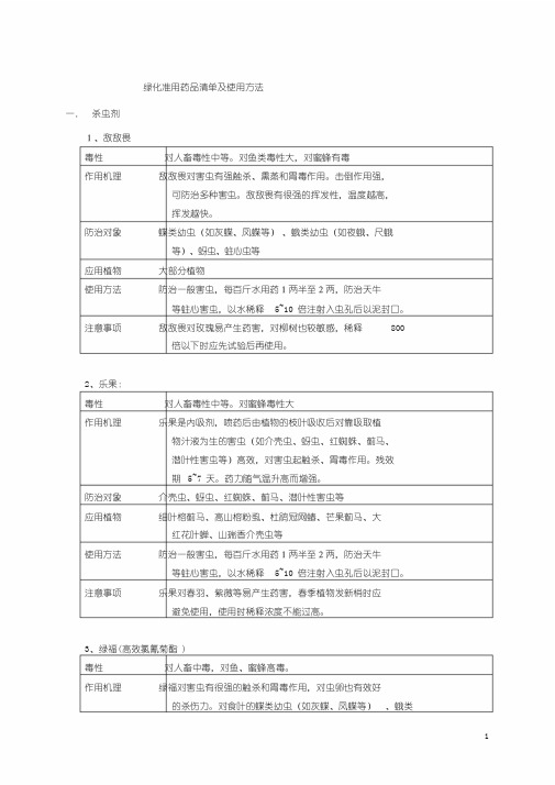 园林绿化准用农药清单和使用方法与注意事项