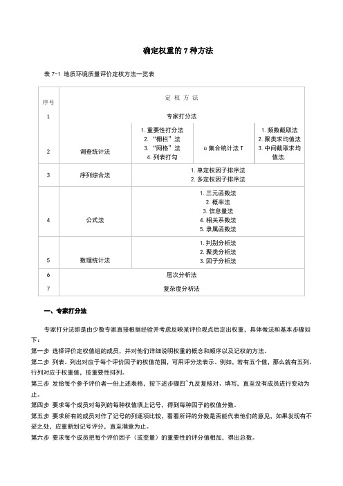 确定权重的7种方法