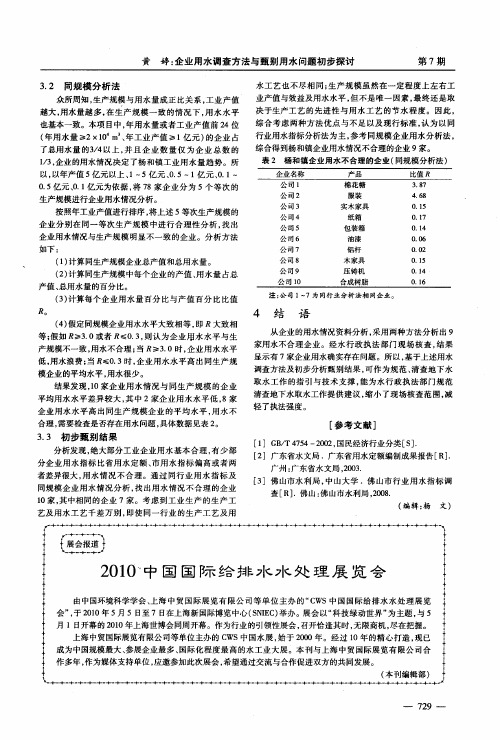 2010中国国际给排水水处理展览会