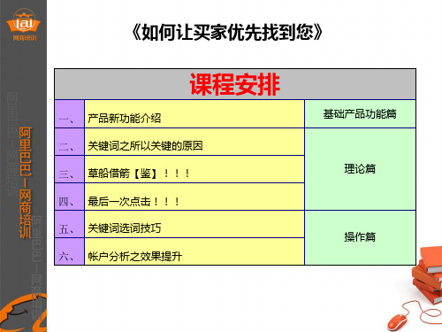 阿里巴巴网销宝培训【关键词设置技巧】