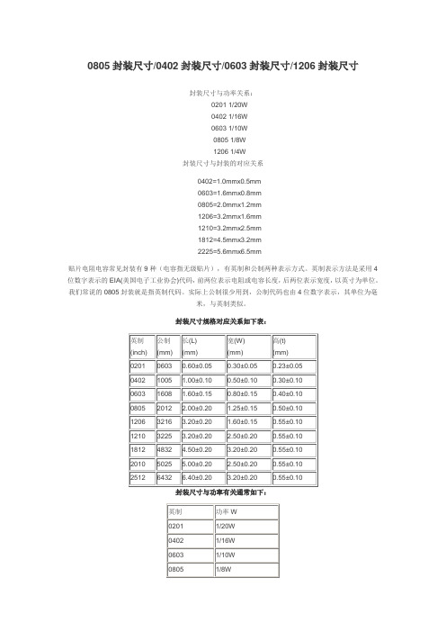 常用的RC封装尺寸