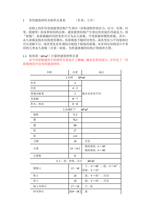 常用建筑墙体 楼面 材料自重表2014