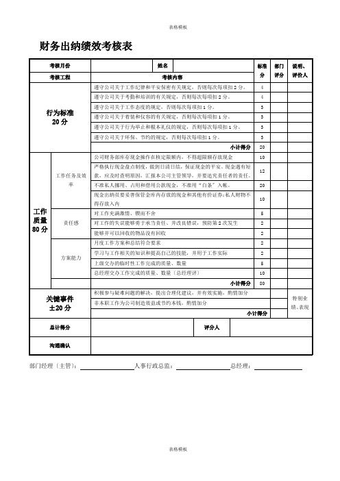 2023年财务出纳绩效考核表