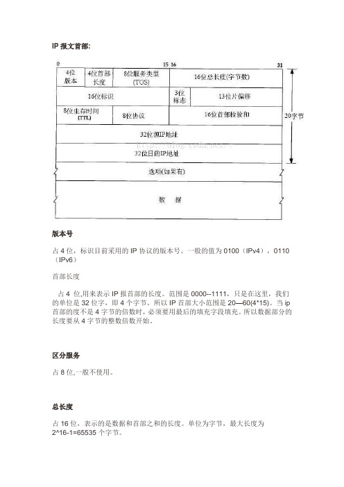 TCPIP首部详解