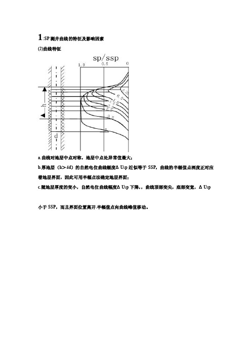 测井道理总结sp曲线[指南]