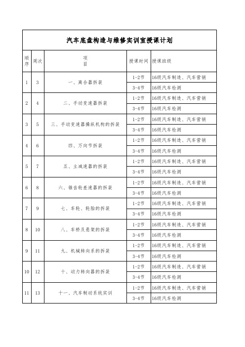汽车发动机构造与维修授课计划