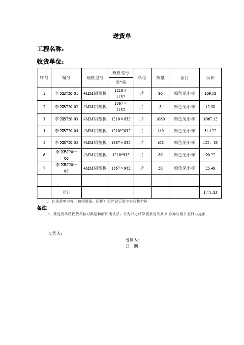 工程用材料送货单【范本模板】