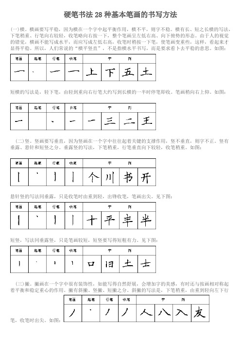 硬笔书法28种基本笔画的书写方法