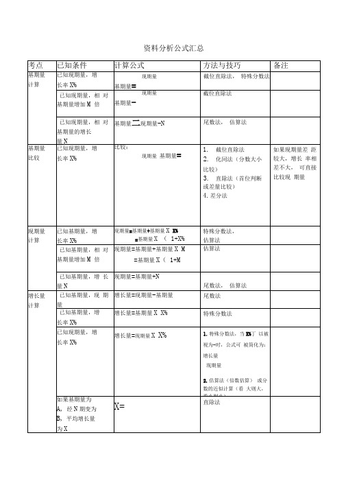 资料分析公式汇总